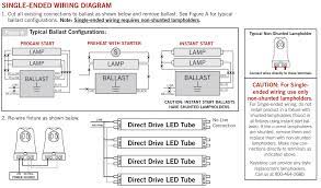 Direct wiring will cause the lampholders to be energized with line voltage when the light switch is turned on. The Differences Between Double Ended And Single Ended Led Tubes And The New Player Combo Led Tubes Atlantalightbulbs Com