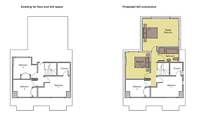Country house plan with three bedrooms. Loft Conversions Lynda Carroll Architects