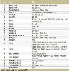 Bianchi Holster Fit Chart Related Keywords Suggestions