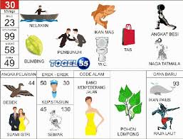 Pin Di Prediksi Togel Jitu Keluaran Sydney