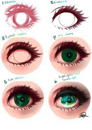 Tumblr Mv7azmozoq1r7em9xo1 500 Png 500 700 Anime Art Tutorial Digital Art Tutorial Eyes Artwork