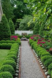 Pin On Garden Design