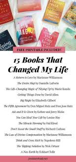 Pin By Krystel On Leadership Books To Read In Your 20s Books To Read Personal Development Books