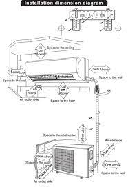 طريقة تركيب المكيف طريقة تركيب مكيف الهواء ஜ electrecite2021 ஜ موقعنا www