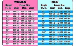 height weight chart in kilograms styles at life