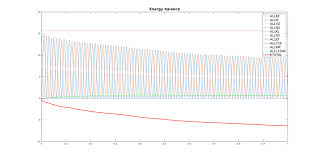 Check spelling or type a new query. 87 Questions With Answers In Energy Balance Science Topic