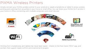 Driver downloads link below for the type of printer pixma ip7200 series. Canon Pixma Printer App For Android Pixma Printing Solutions