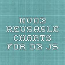 nvd3 reusable charts for d3 js data visualization data