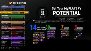 Sign in buy nba 2k21. Nba 2k21 Next Gen Gameplay New Myplayer Builder Badges So Much More Youtube