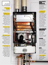 A tankless water heating system helps to provide hot water ready in the house without stress. Tankless Water Heater Buyer S Guide How To Buy A Tankless Water Heater