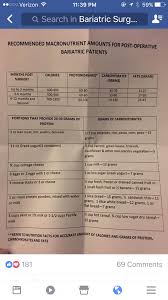 Bariatric Diet 1 Year N Beyond Bariatric Diet Bariatric Eating Bariatric Surgery Recipes
