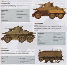 Image result for Shell Geel 1999 DAF