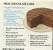 Recipe Ingredients Template