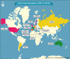 Davis Cup Winner Countries Davis Cup Tennis Art Most Popular Sports