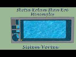 Kedalaman kolam yang optimal sebaiknya sekitar 50 cm, dengan tinggi permukaan air dari dasar kolam sekitar 35 cm. Sketsa Kolam Ikan Koi Youtube