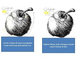How to draw fruits in a basket turns draw fruits in a basket it was very easy. Lukisan Sebelum Mula Pembelajaran 1 2 3 4