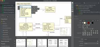 9 Best Uml Software For Mac Pc