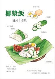 Gambar kuey teow goreng ayam; Lukisan Nasi Lemak Cikimm Com