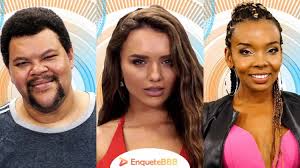 Tiago leifert fala sobre a dinâmica da votação de domingo, 28/3. Bbb 20 Babu Rafa E Thelma Estao No Ultimo Paredao Vote Na Enquete Enquete Bbb Votar Bbb 21