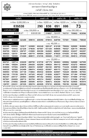 Check spelling or type a new query. à¹ƒà¸šà¸•à¸£à¸§à¸ˆà¸«à¸§à¸¢ 1 à¸¡ à¸™à¸²à¸„à¸¡ 2564 à¹ƒà¸šà¸•à¸£à¸§à¸ˆà¸«à¸§à¸¢ à¸•à¸£à¸§à¸ˆà¸«à¸§à¸¢ à¸•à¸£à¸§à¸ˆà¸ªà¸¥à¸²à¸ 1 3 64 Zcooby Com