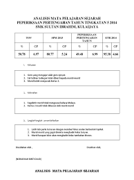 You might also like more from author. Analisis Dan Post Mortem Sejarah T5 Ppt Smksi