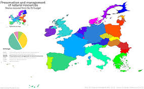 visualising the eu budget views of the world