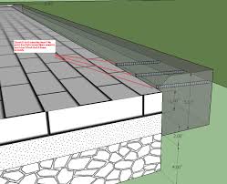 At completion of masonry work, fill holes in joints (except weep holes) and tool. How To Improve The Drainage Of A Patio With 6 X6 X39 Cement Blocks Used For Edging Home Improvement Stack Exchange