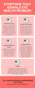 America S Best Eye Doctor Center For Healing The Eye Naturally Eye Health Eye Health Facts Vision Health