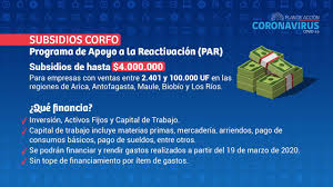 Maybe you would like to learn more about one of these? Sercotec Bonos Chile