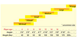 Sportstop Com Lacrosse Size Charts