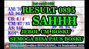 Prediksi Hk 15 September 2020 Bocoran Togel Hongkong Malam Ini Rumus Malam September Sydney