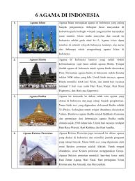 Lalu, apa saja nama tempat ibadah yang ada di indonesia? Agama Di Indonesia