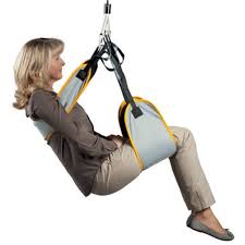 Maybe you would like to learn more about one of these? Standard Patient Slings Program Horcher Medical Systems Patient Handling Equipment