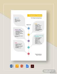 Editorial calendar tips, tools, and templates. 7 Production Timeline Templates Excel Pdf Free Premium Templates