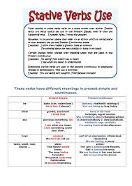 Maybe you would like to learn more about one of these? Contoh Soal Verb Essay Dikdasmen