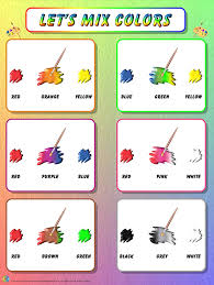 Cheap Color Mixing Chart Find Color Mixing Chart Deals On