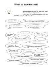 Bilingual (english + español) set of 18 common questions & phrases for the classroom. Arbeitsblatt Classroom Phrases 4teachers De