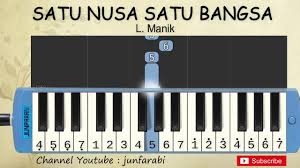 Not Pianika Satu Nusa Satu Bangsa Tutorial Pianika Youtube