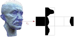 Real-Time Global Illumination Using Temporal Coherence