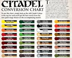 Chart Citadel Conversion Games Workshop Image Painting