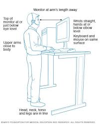 This webpage provides resources and guidance on how to set up your office computer. Standing Workstation What You Need To Know Mayo Clinic