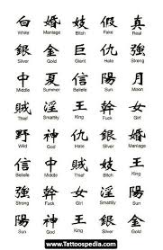 Tattoos Tattoo Tattoos Tatowierungen Japanische Schriftzeichen Tattoos Schrift Tattoos Chinesische Schrift