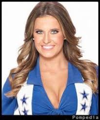 Dallas Cowboys Cheerleaders of 2021