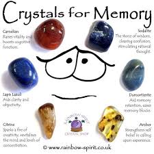 Crystal Set For Memory Support Spiritual Crystals Crystal Healing Stones Crystals
