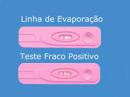 Existe Teste de Gravidez Errado? | Fetalmed Medicina Fetal