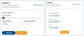 Sekadar informasi saja, per januari 2021 bunga deposito (ritel) bank bunga deposito tertinggi dipatok perseroan sebesar 3 persen untuk seluruh tenor 1 bulan sampai 12 bulan per awal 2021. Cara Menghitung Bunga Deposito Bri 2021 Begini Rumusnya Keuangan Dan Perbankan
