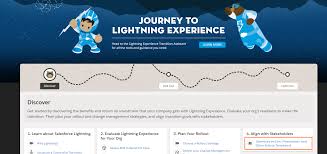 Salesforce Lightning Migration Guide Why You Should Hurry Up