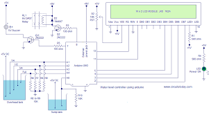 Electronic circuitry, water level, integrated circuit, control, regulator. Water Level Controller Using Arduino Water Level Indicator Using Arduino
