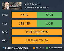 A Sinful Camp System Requirements - Can I Run It? - PCGameBenchmark