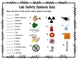 Science Safety Symbols Science Safety 6th Grade Science Science